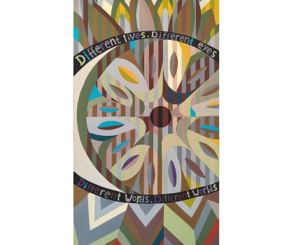 Different WORDS – Different WORLDS